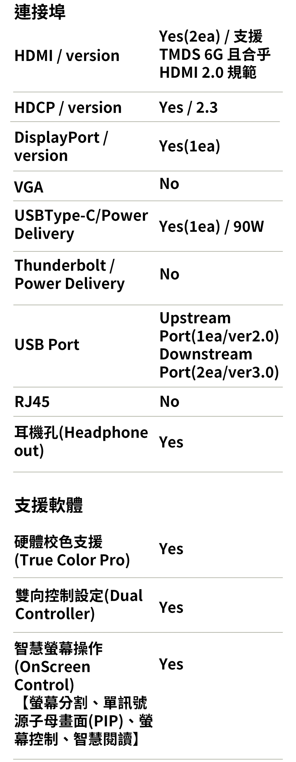 LG樂金 32UQ85RV-W - 詳情11