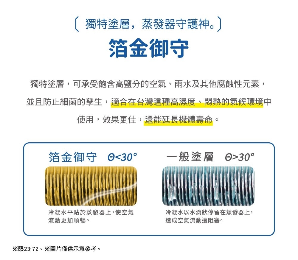 YAMADA日本山田 YDS-FN23 - 詳情10