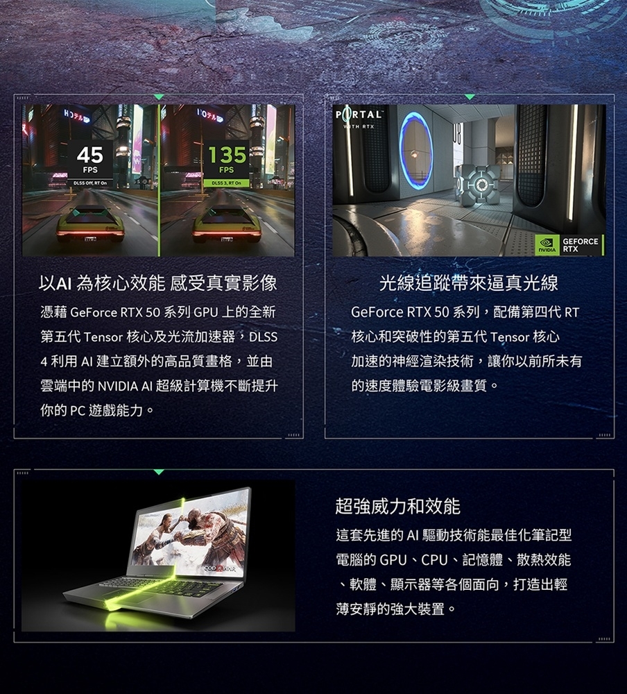 Acer 宏碁 Nitro V ANV15-52-5679 15.6吋電競特仕筆電(C5-210H/16G+16G/512G+1TB SSD/RTX 5050/Win11)