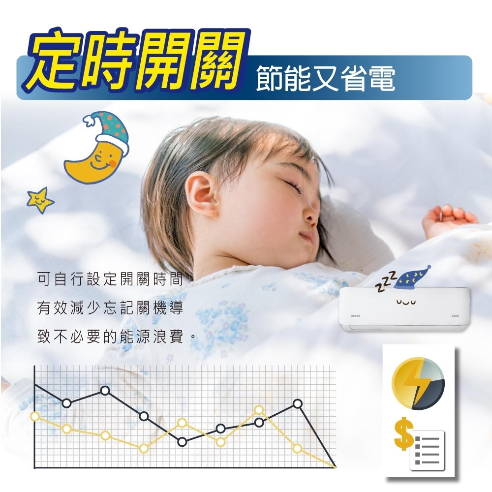 HERAN禾聯 HI-LA36 - 詳情13