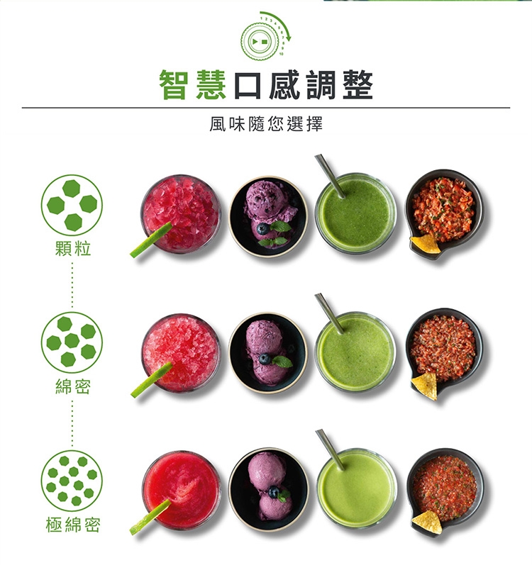 BRAUN德國百靈 PowerBlend 9 - 詳情16