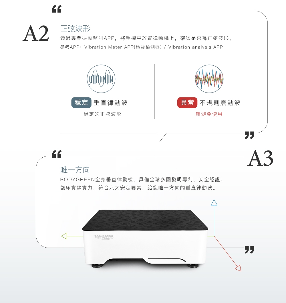 BODYGREEN DWK-01 - 詳情18
