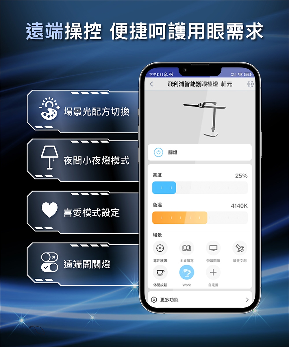PHILIPS飛利浦 PD058 - 詳情9