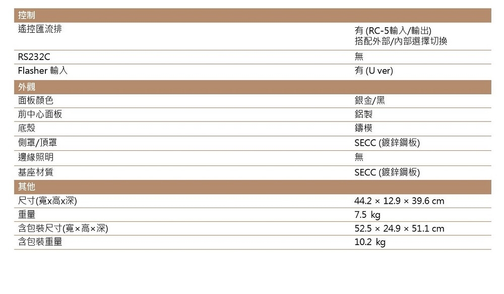 Marantz馬蘭士 CD60 - 詳情3
