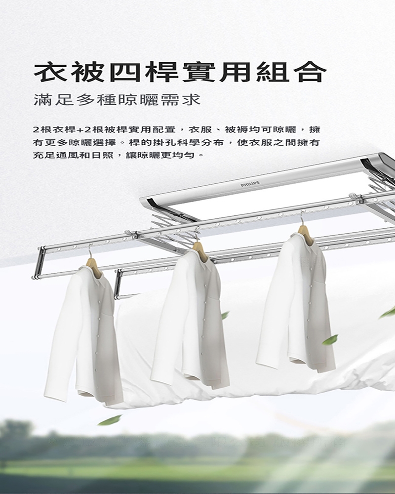 PHILIPS飛利浦 SDR603 - 詳情14