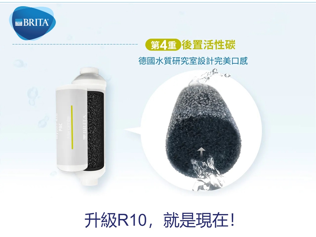 BRITA R10 - 詳情9