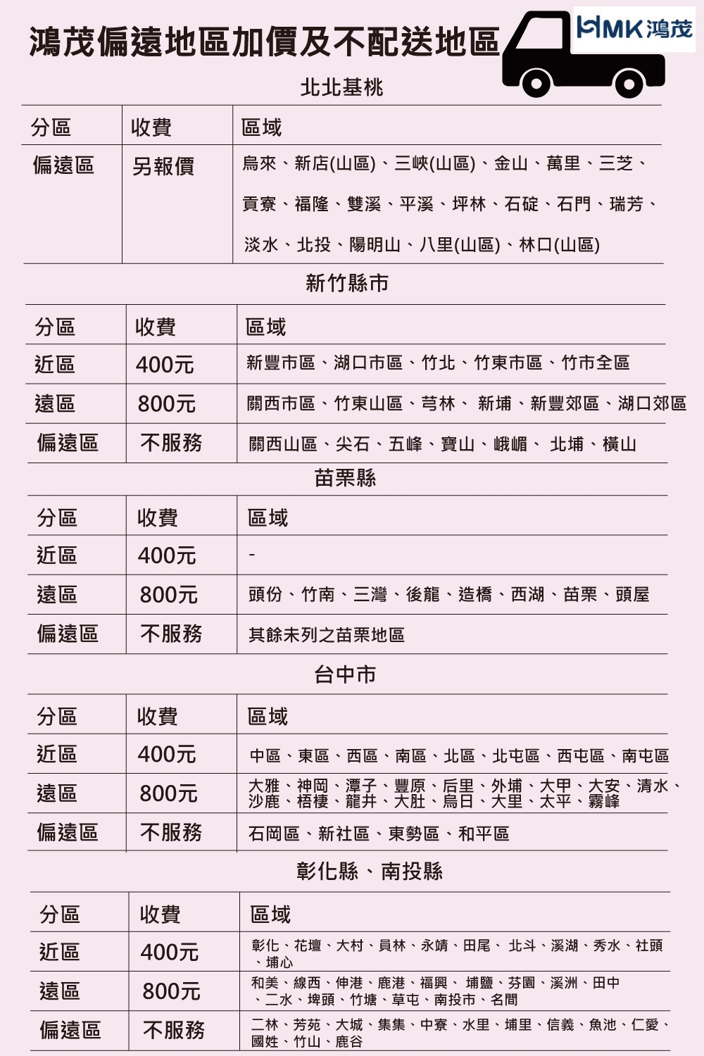 HMK鴻茂 H-9015 - 詳情6