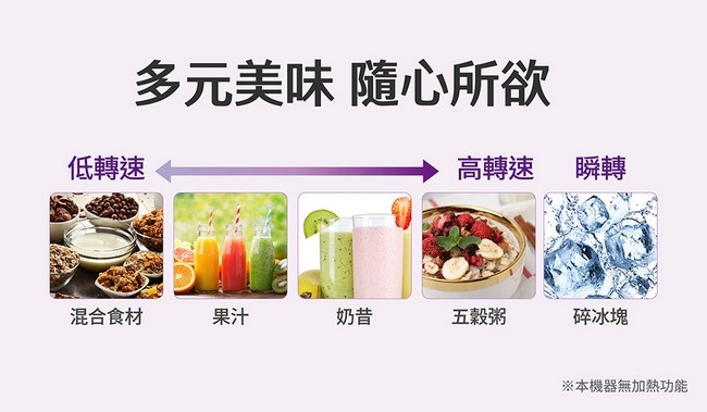 TATUNG大同 TJC-2025F23A - 詳情12