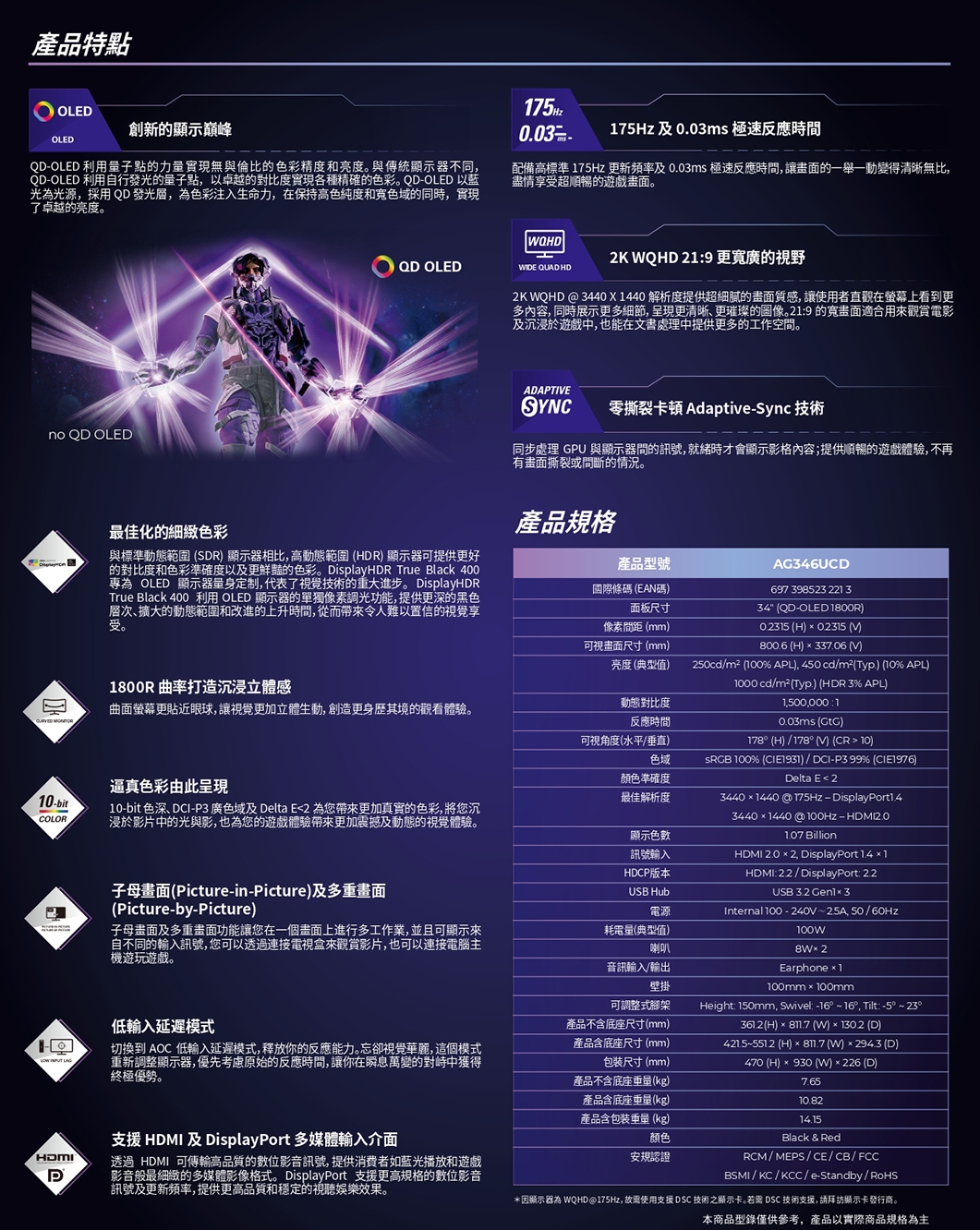 AOC AG346UCD - 詳情2