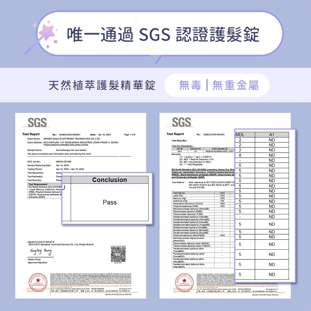DIKE HBF210 - 詳情7