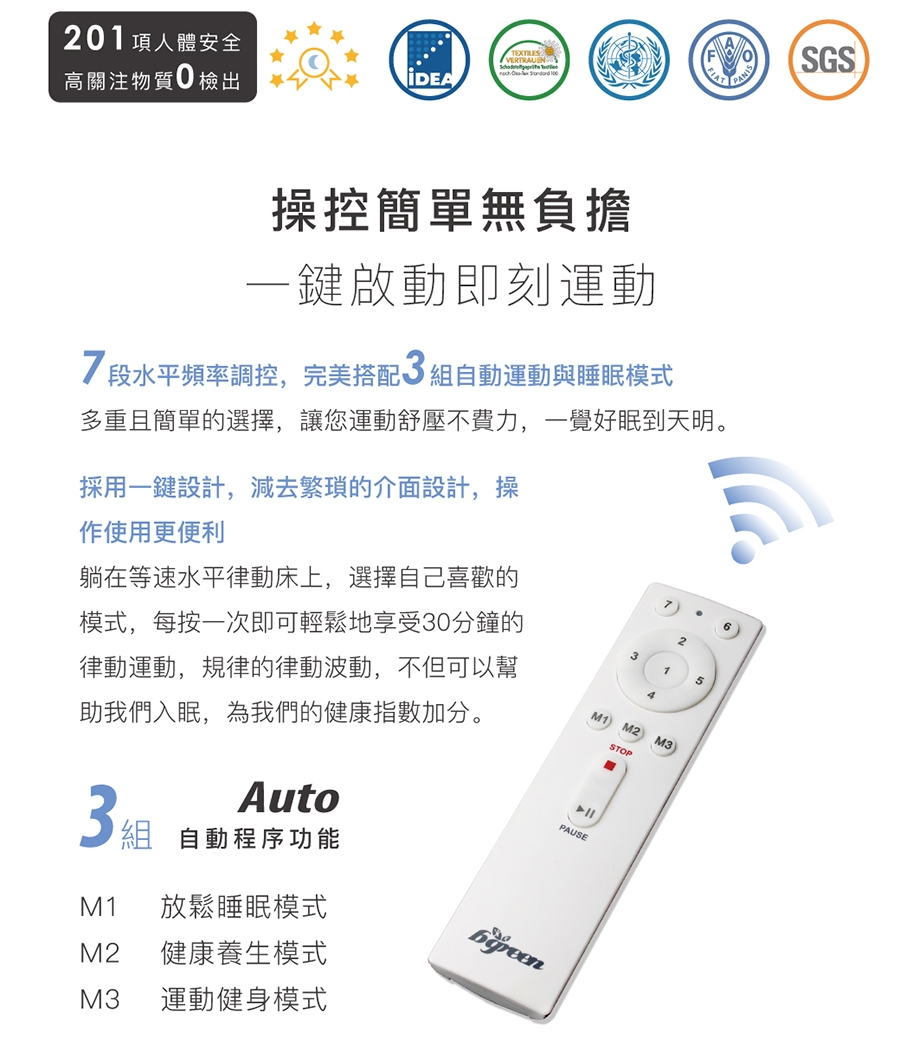 bgreen ubed - 詳情11