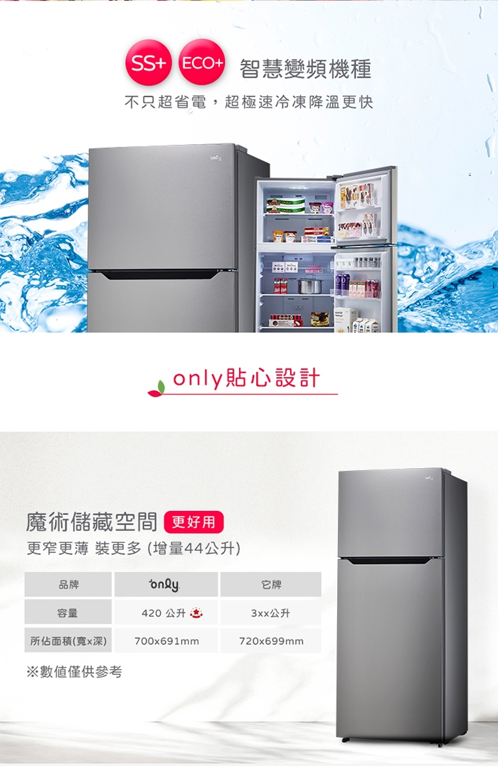 only OR420-RM06I - 詳情18