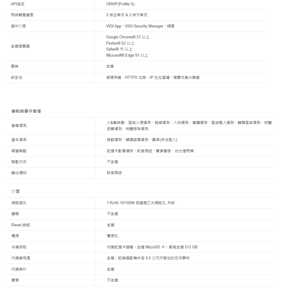 TP-Link安防 VIGI - 詳情6