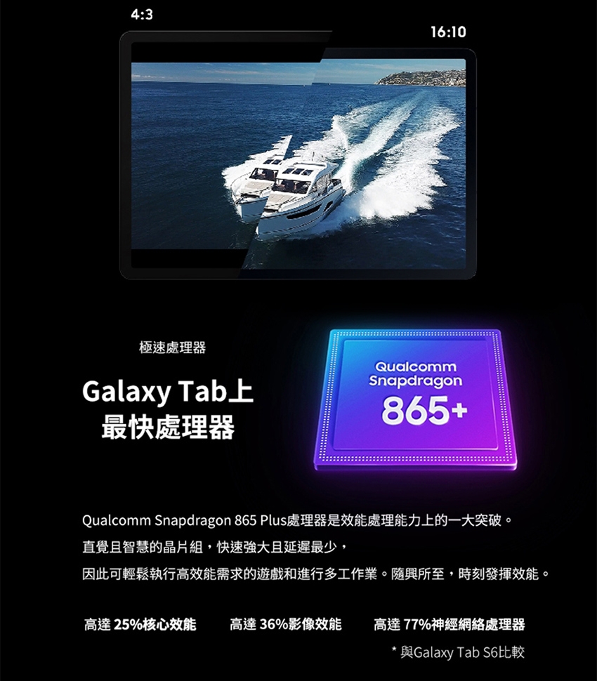 SAMSUNG三星 Galaxy Tab S7 - 詳情11