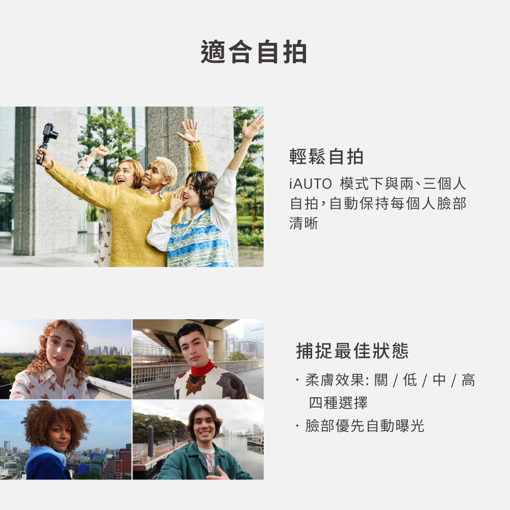 SONY索尼 ZV-1 II - 詳情8