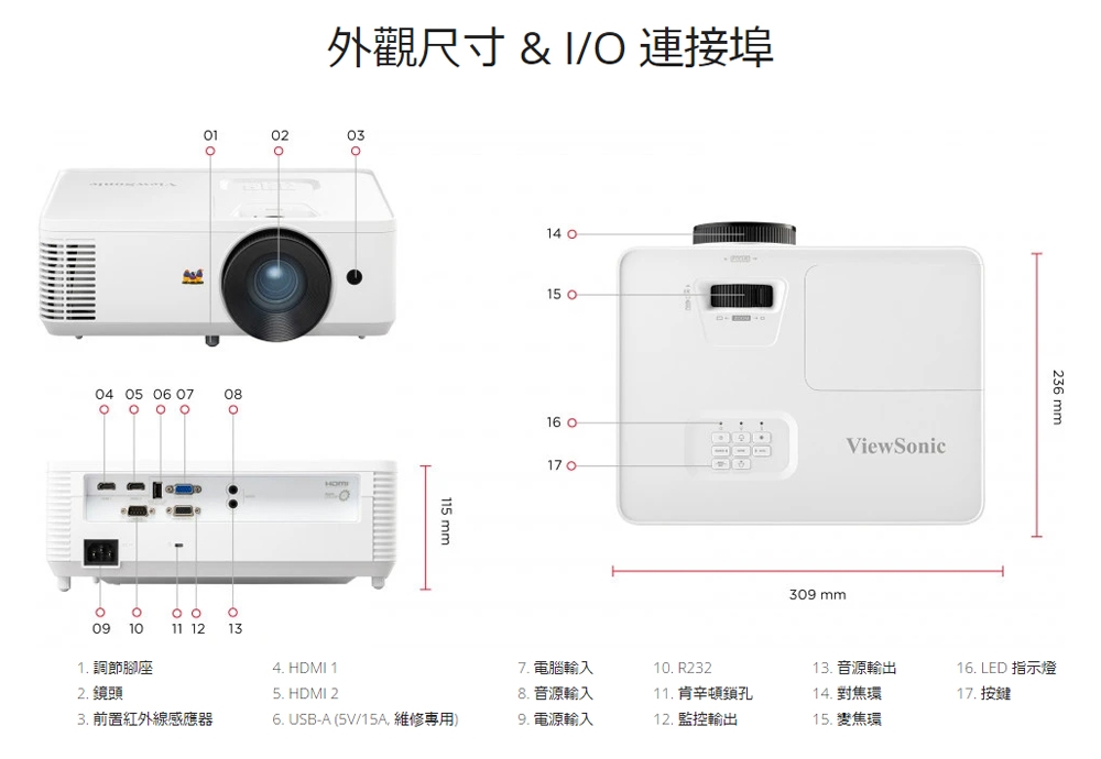 ViewSonic優派 PA700X - 詳情9