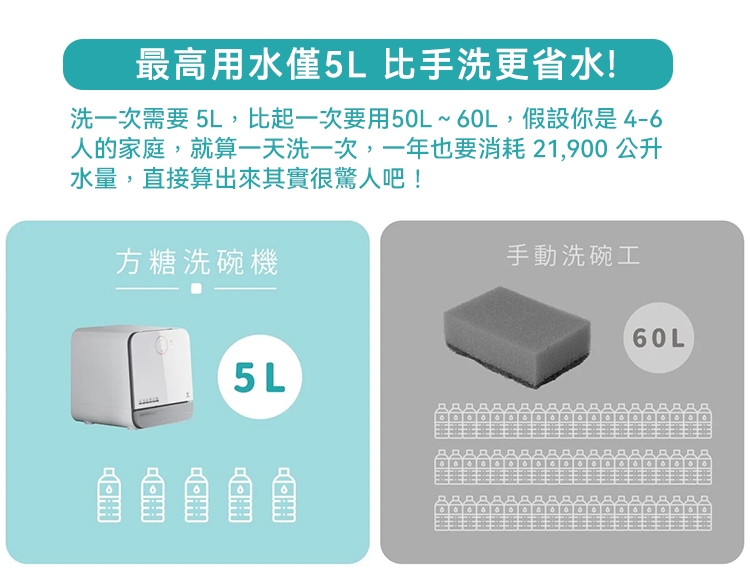 VIOMI雲米 VDW0402 - 詳情11