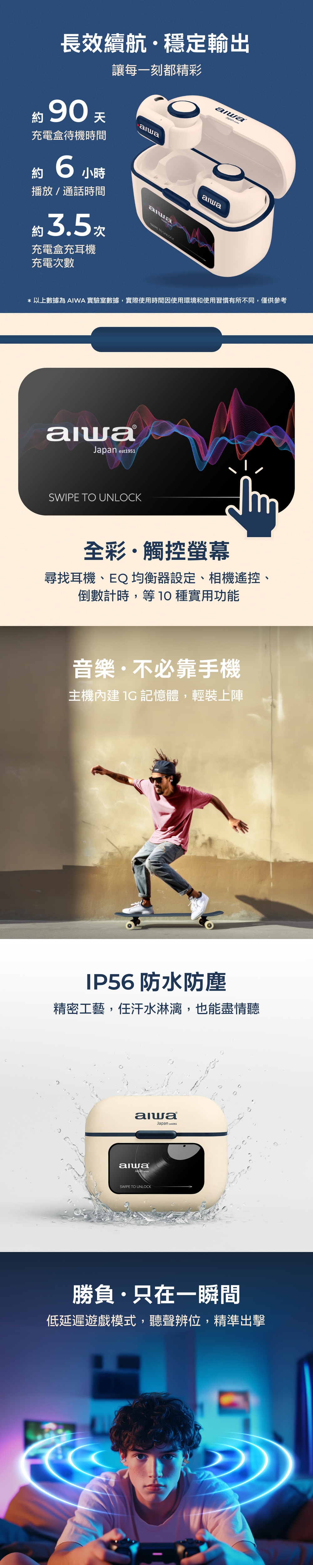 AIWA愛華 AT-H03 - 詳情3