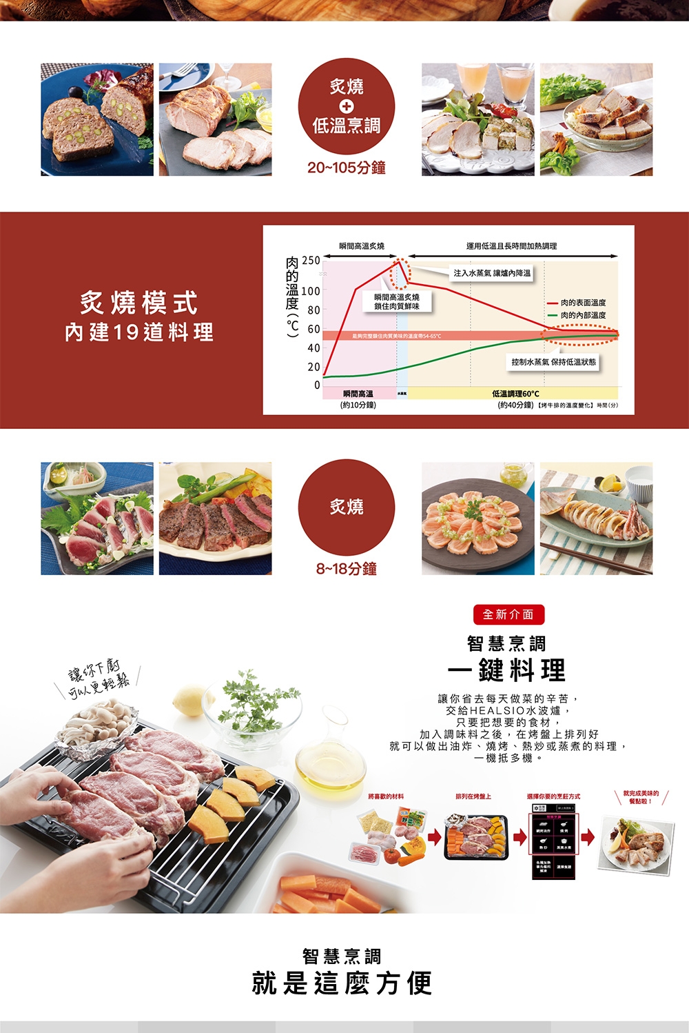 SHARP夏普 AX-XP10T - 詳情6