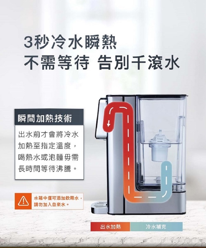 Solac SMA-T20S - 詳情12