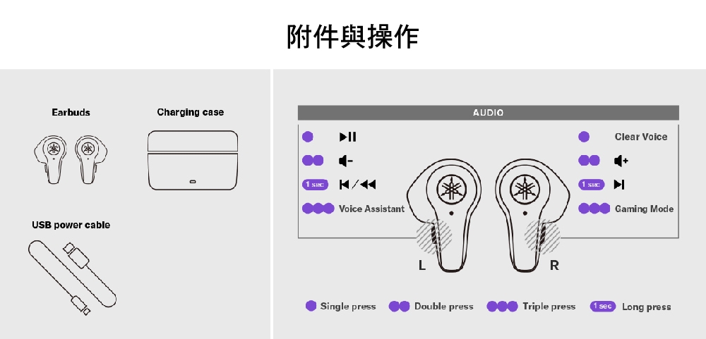 YAMAHA山葉 TW-EF3A - 詳情7