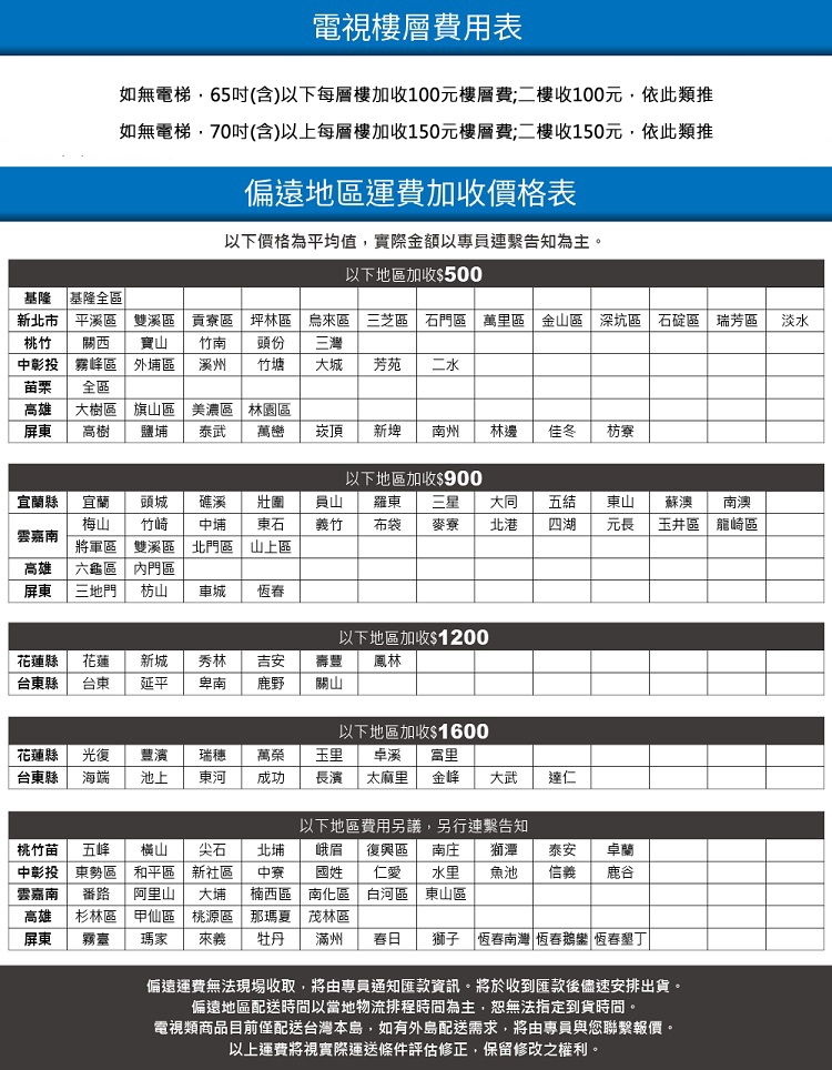 CHIMEI奇美 TL-40A800 - 詳情3