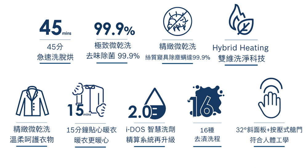 BOSCH博世 WSD274A0TC - 詳情14