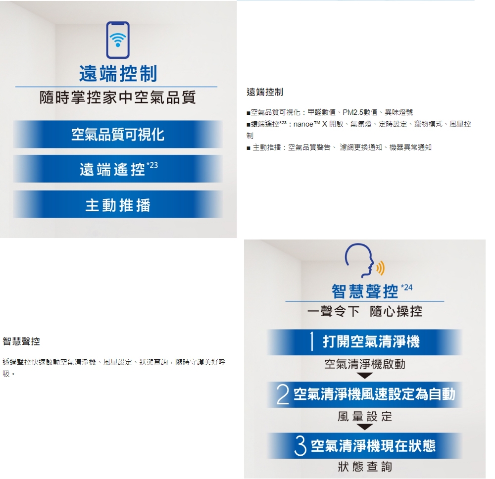 Panasonic國際牌 F-P90MH - 詳情12