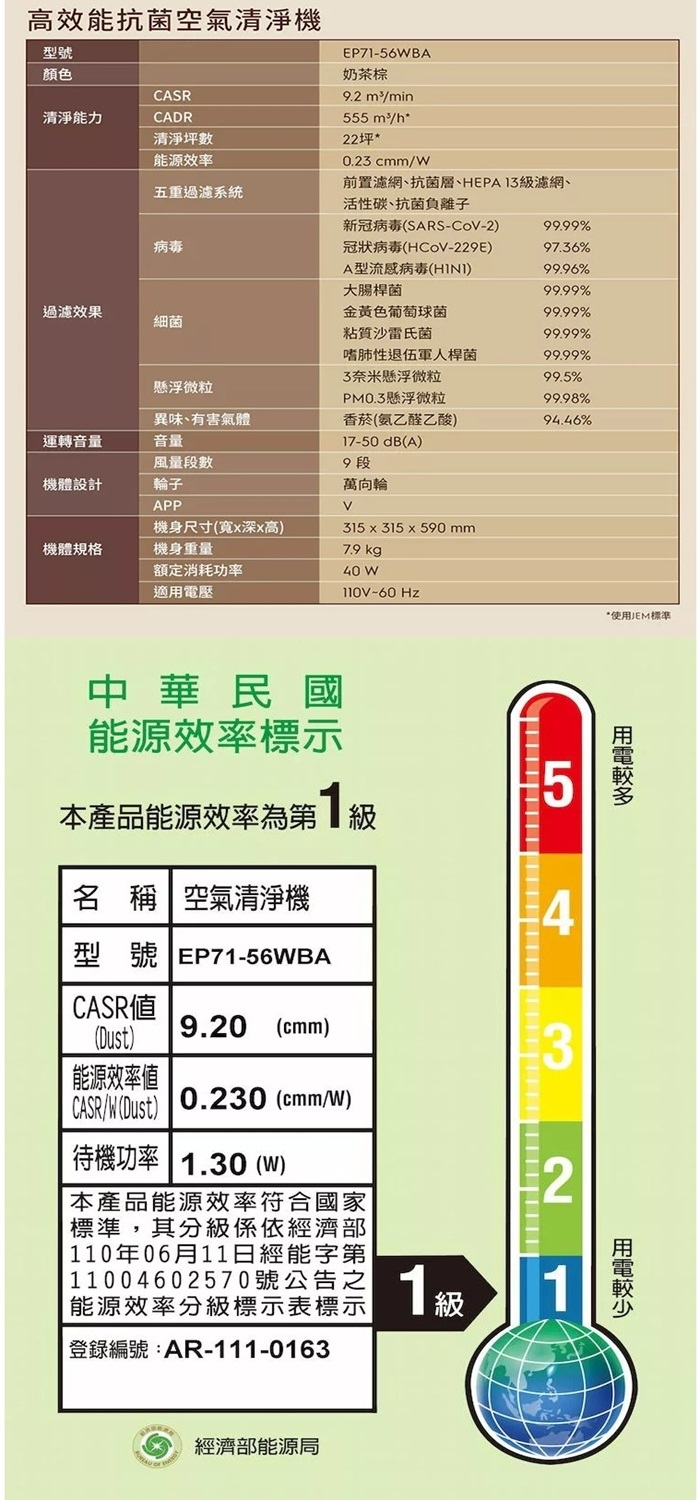 Electrolux伊萊克斯 EP71-56 - 詳情4