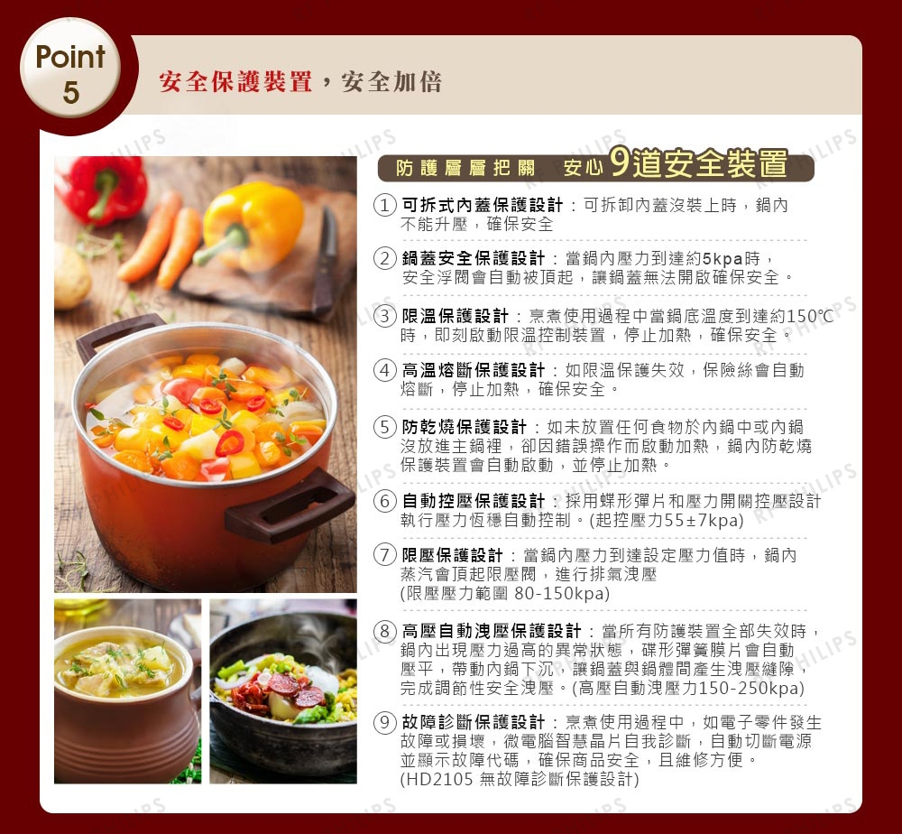 PHILIPS飛利浦 HD2133 - 詳情13