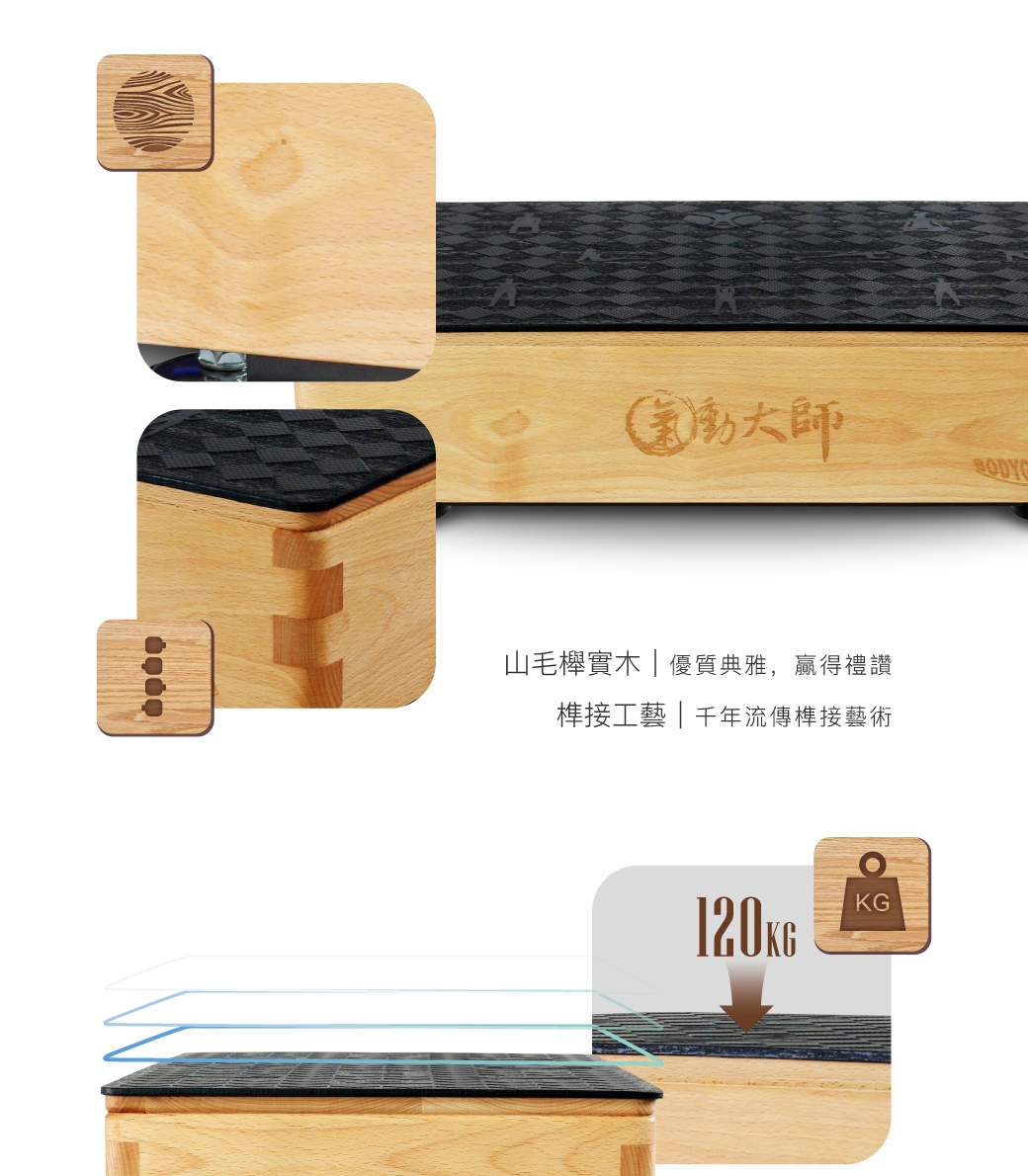 BODYGREEN BW760B - 詳情11