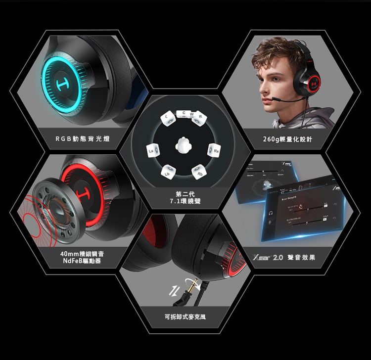 Edifier漫步者 G33 - 詳情13