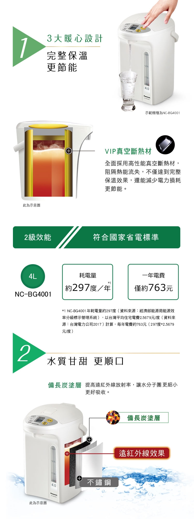 Panasonic國際牌 NC-BG4001 - 詳情5