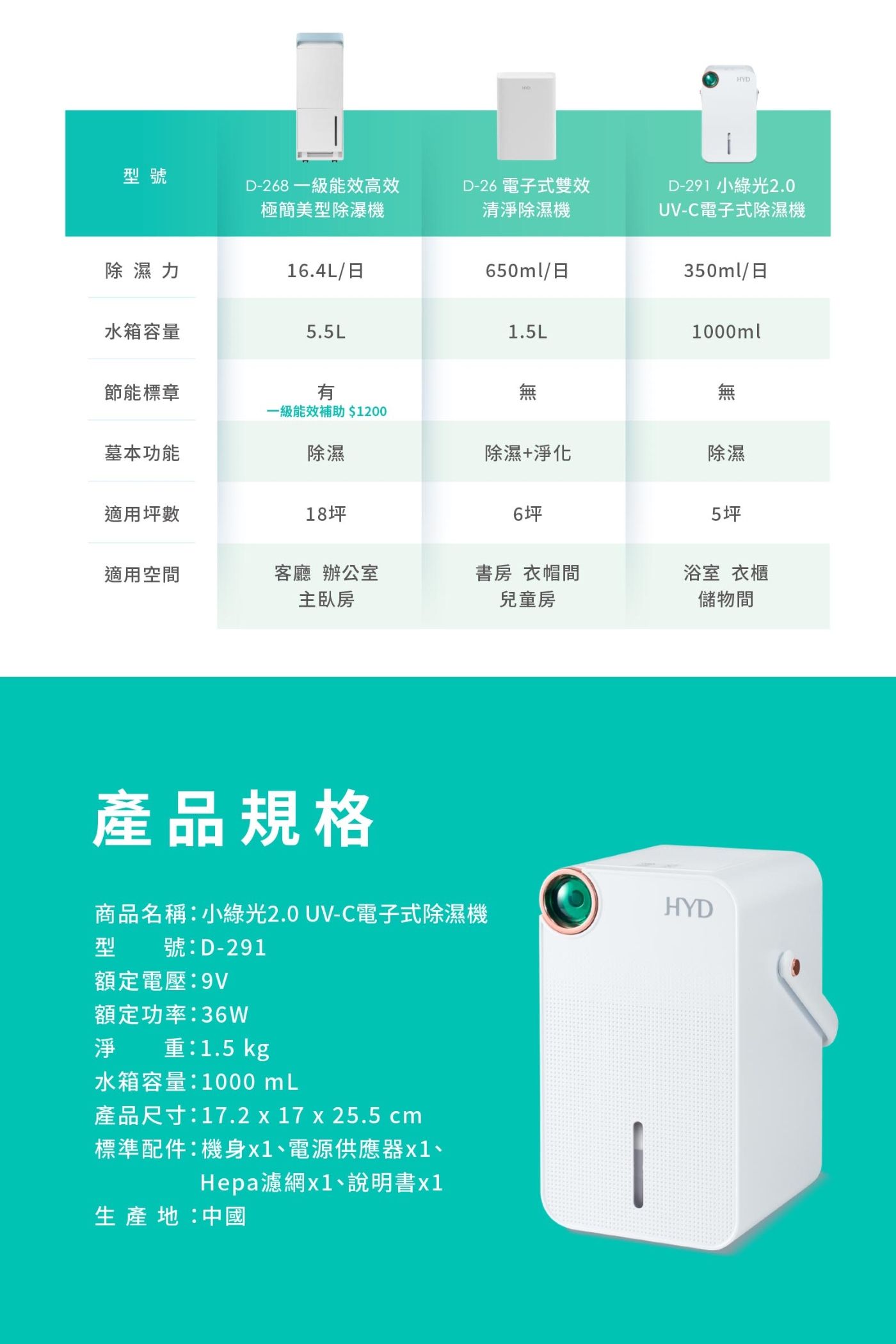 HYD D-291 - 詳情17