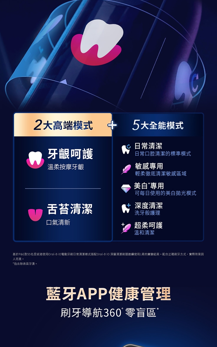 BRAUN德國百靈 Oral-B-iO10 - 詳情14