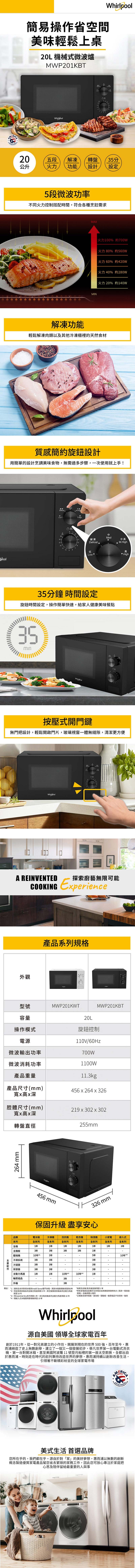 Whirlpool惠而浦 MWP201KBT - 詳情2