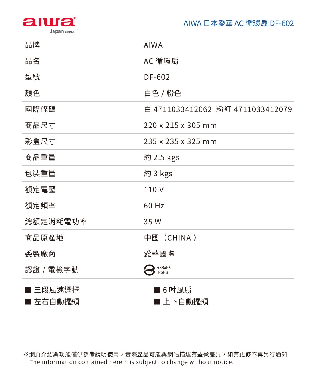 AIWA愛華 DF-602 - 詳情2
