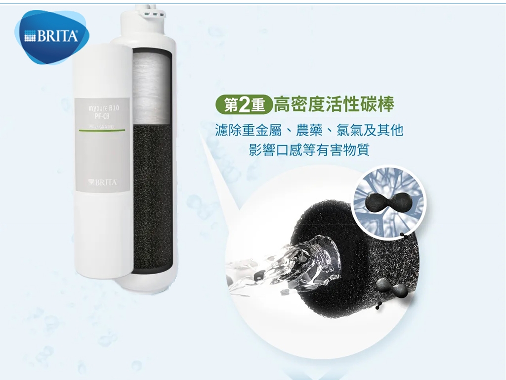 BRITA R10 - 詳情10