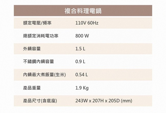 TATUNG大同 TAC-0309EA-W - 詳情29