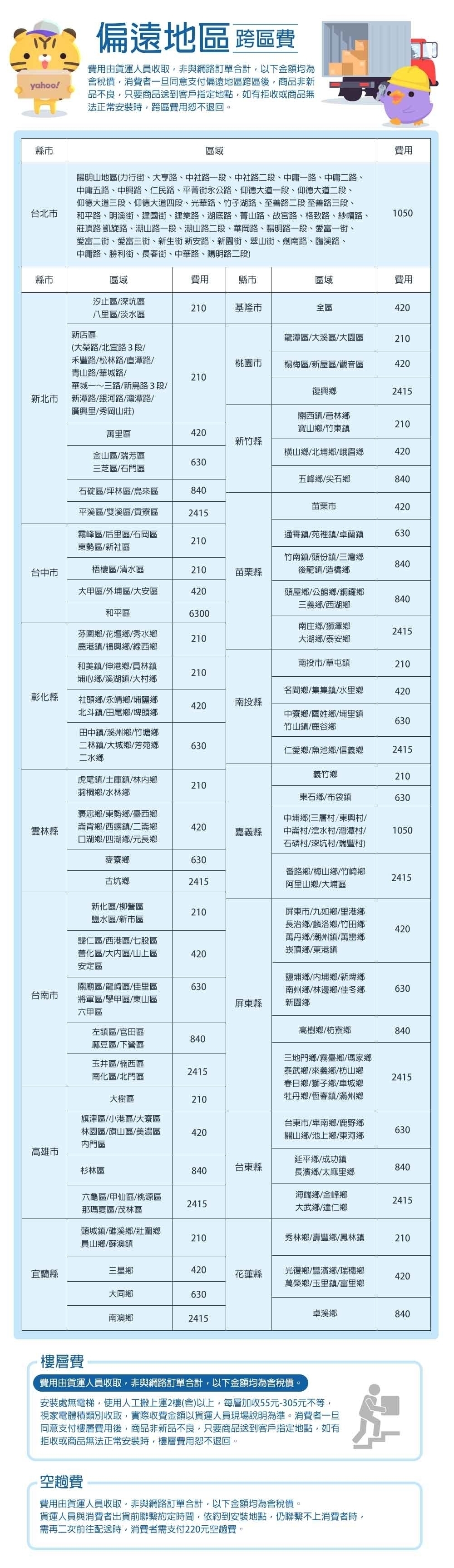 Panasonic國際牌 NA-V190NMS-S - 詳情3