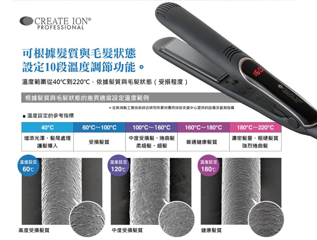 CREATE ION SSIE-G15PROTW - 詳情8