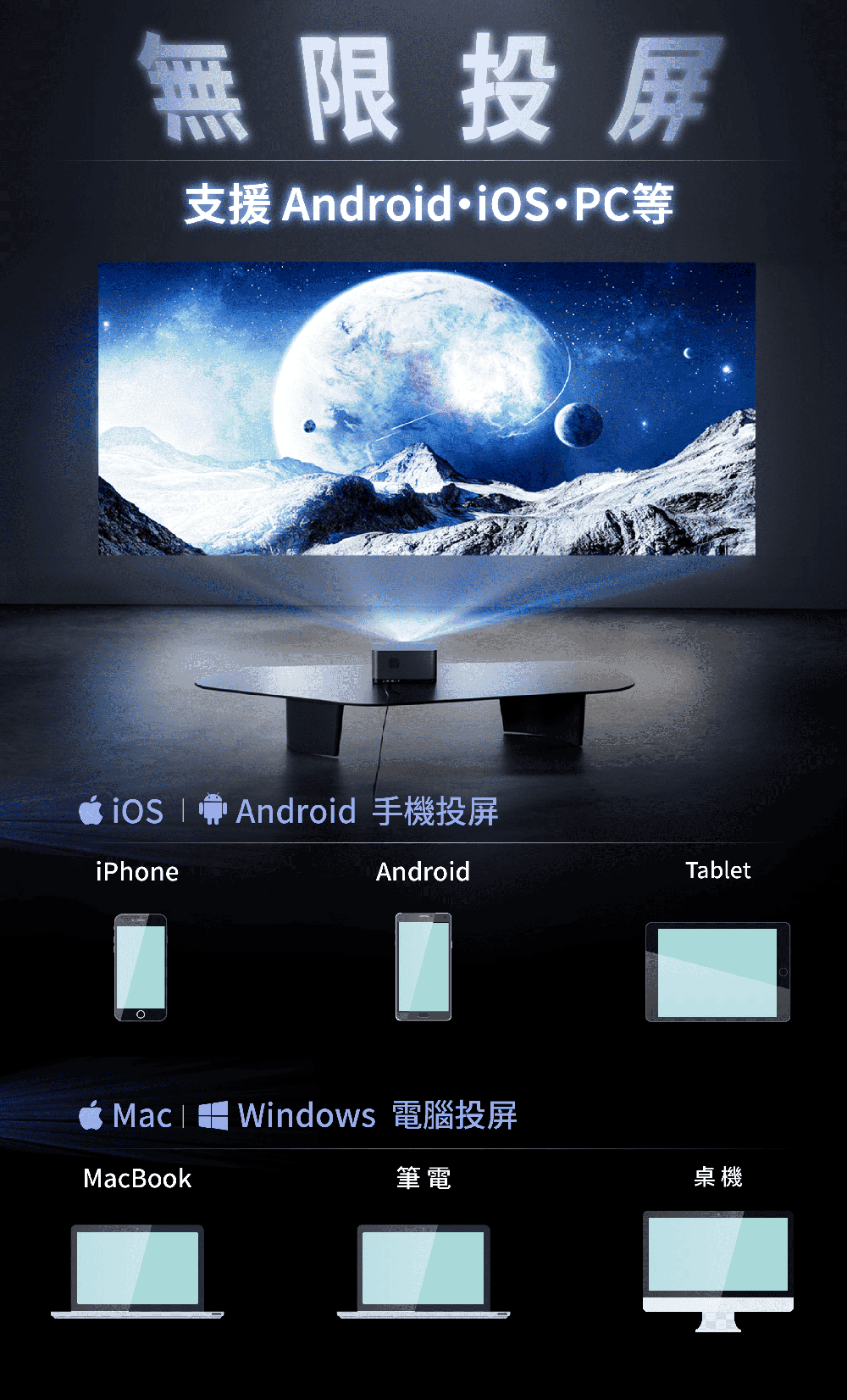 ETOE翼拓 Whale Pro - 詳情32