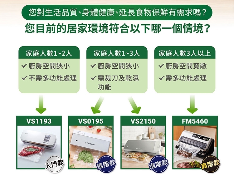 FoodSaver VS2150 - 詳情11