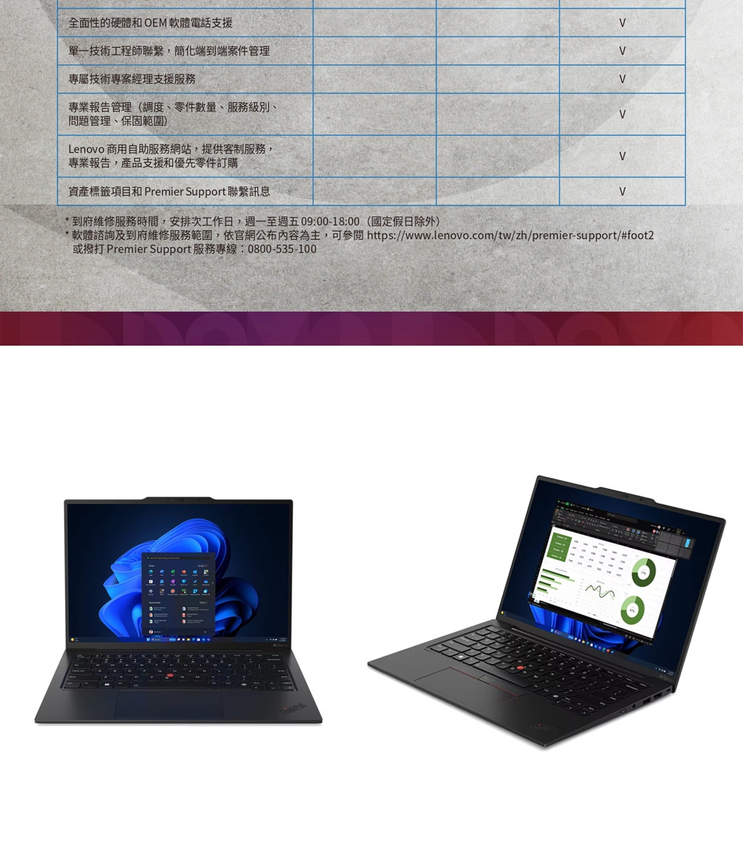Lenovo聯想 ThinkPad X1 G12 - 詳情18