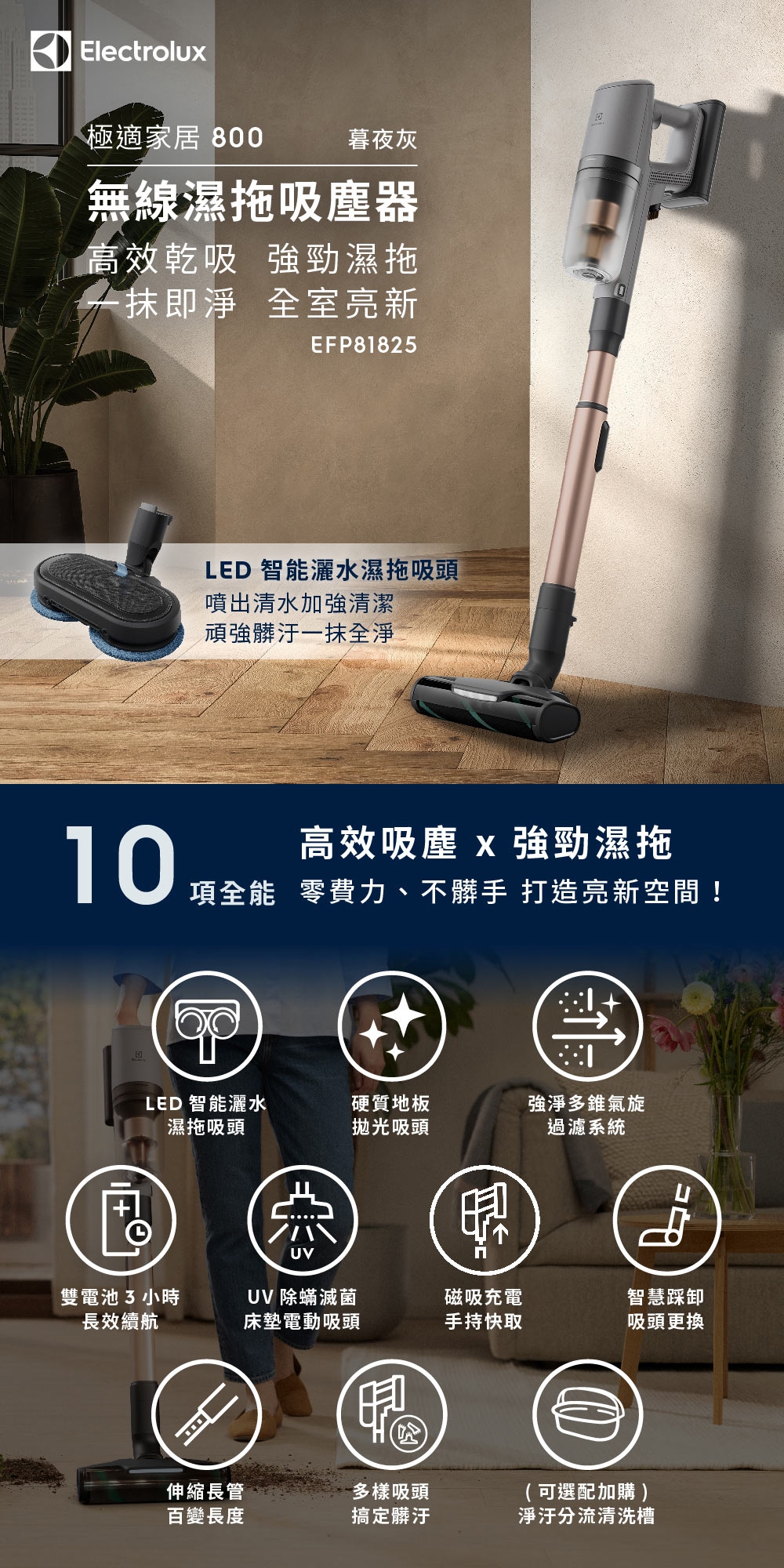 Electrolux伊萊克斯 EFP81825 - 詳情12