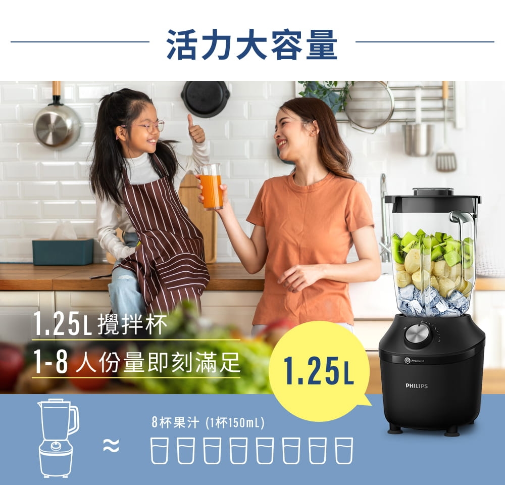 PHILIPS飛利浦 HR2291 - 詳情14