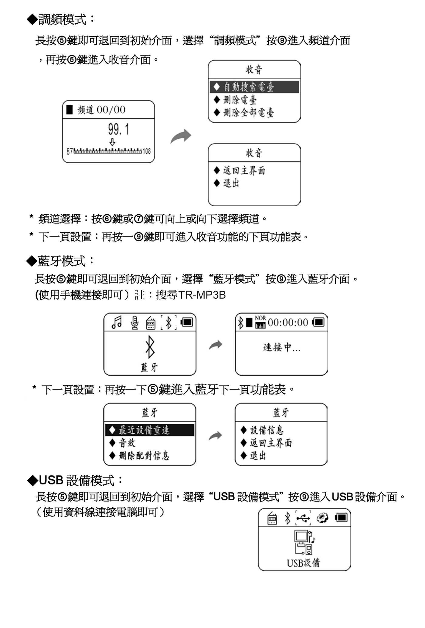 TEV TA380-SU1 - 詳情10