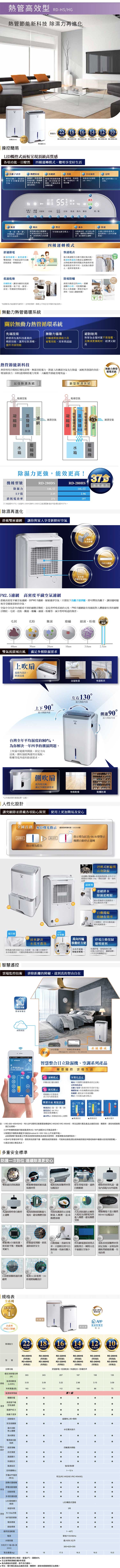 HITACHI日立 RD-320HG - 詳情3