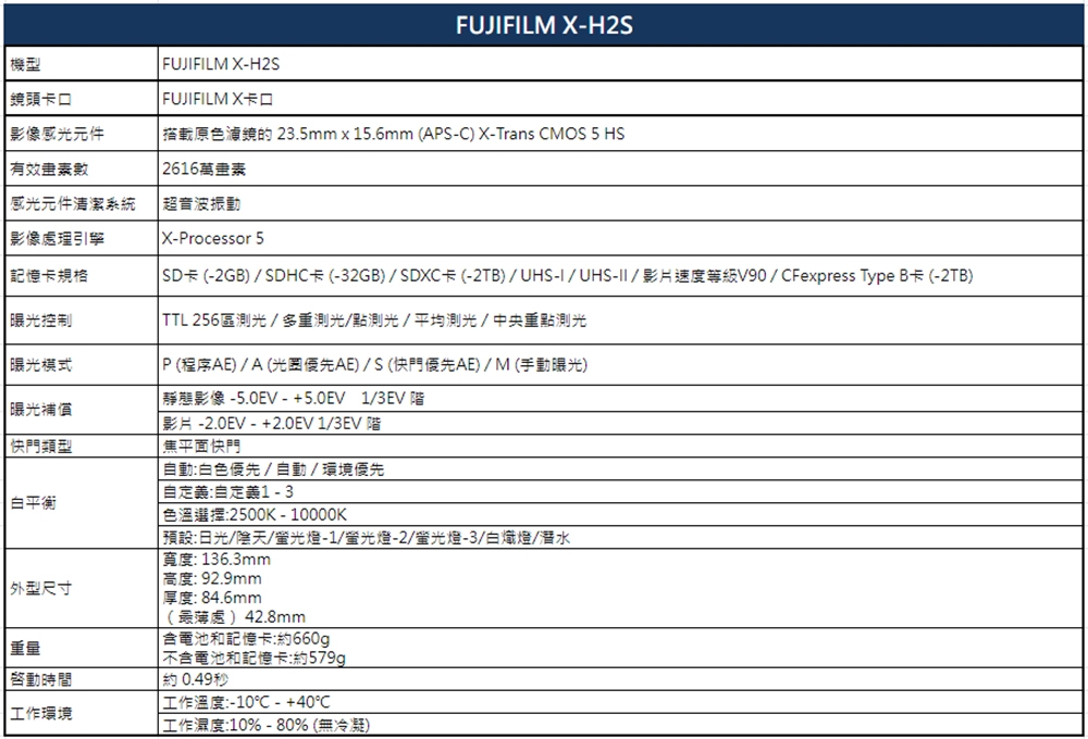 FUJIFILM富士軟片 XH2S - 詳情4