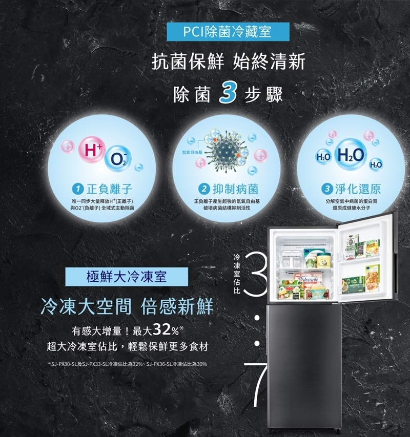 SHARP夏普 SJ-PX33-SL - 詳情8